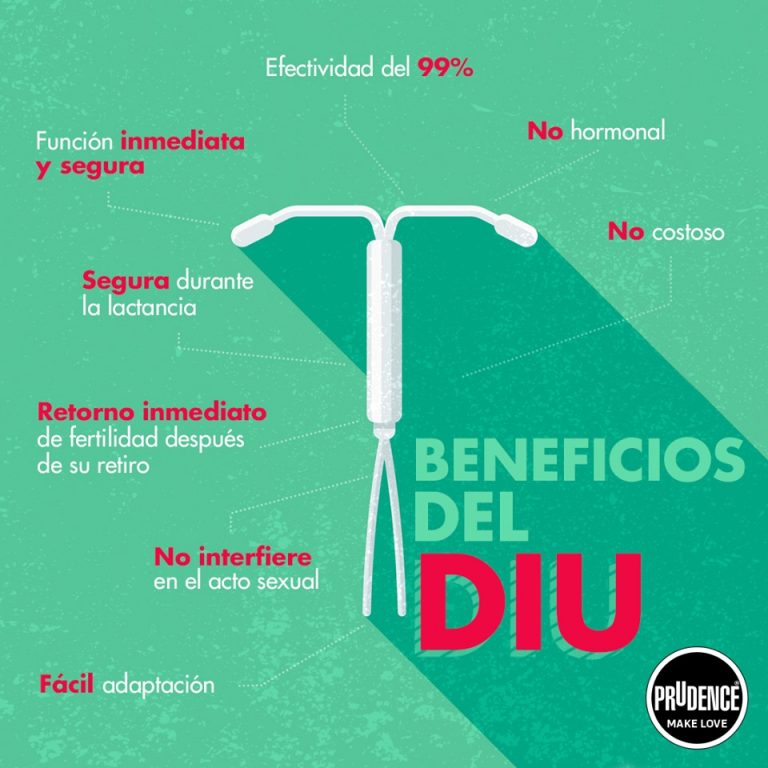 Presentan Nuevo Diu Sin Hormonas Que Te Protege A Largo Plazo Plenilunia Images Presentan Nuevo Diu Sin Hormonas Que Te Protege A Largo Plazo Plenilunia Images
