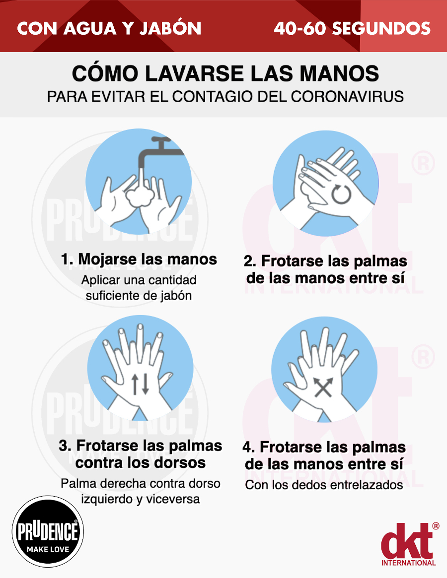 lavado de manos con agua y jabon coronavirus